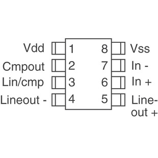 CPC5710N Image