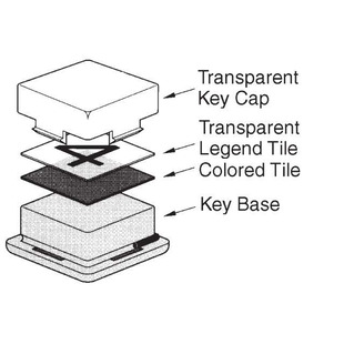 GS160203 Image