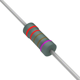 RNF14BAC2K21 Image
