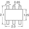 RB530XNTR