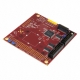 Embedded Computers