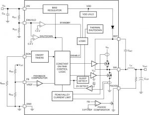 TI-LM5164-block