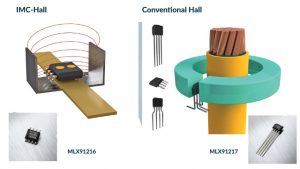 Melexis-MLX91217 MLX91216-Hall