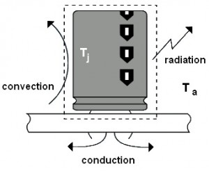 TAP1422_capacitors_Fig 1