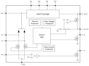 TI-TPS7A78-ac-dc-block