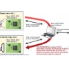 Renesas prepares RX65N MCU for new robot protocol ROS 2