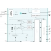 Industrial chip serialises eight current inputs to SPI