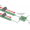 SPS: CambridgeIC position sensing chips get faster