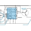 Power Integrations makes 600V half-bridge motor driver