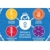 One chip adds security to IoT end nodes