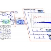 EPSRC puts cash into electrical machines for UK plc