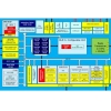 Embedded World: Bluetooth chip gets Arm Cortex-M33 to run applications and algorithms