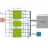 Power Stamp Alliance cuts need for host CPU to monitor PSUs, and adds a reference design